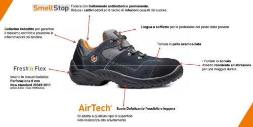 Scarpa bassa antinfortunio B155 n.41